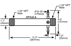 1 1/4 inch - Threaded Inlines - Style A
