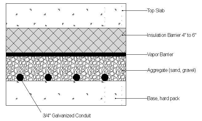 Matting for cold rooms and walk-in freezers