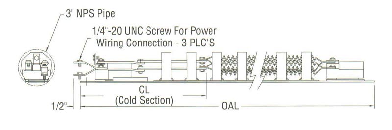 Open Coil Immersion Heaters