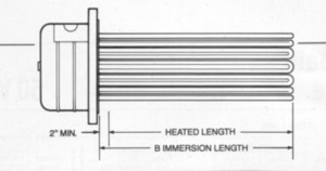 Pipe Flange Immersion Heaters