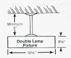 Aitken Lamp dimensional Drawing