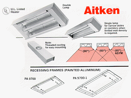 Aitken Lamp heater